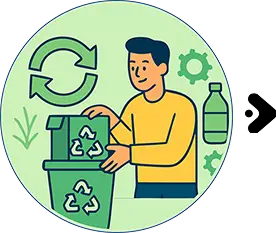 Recycling