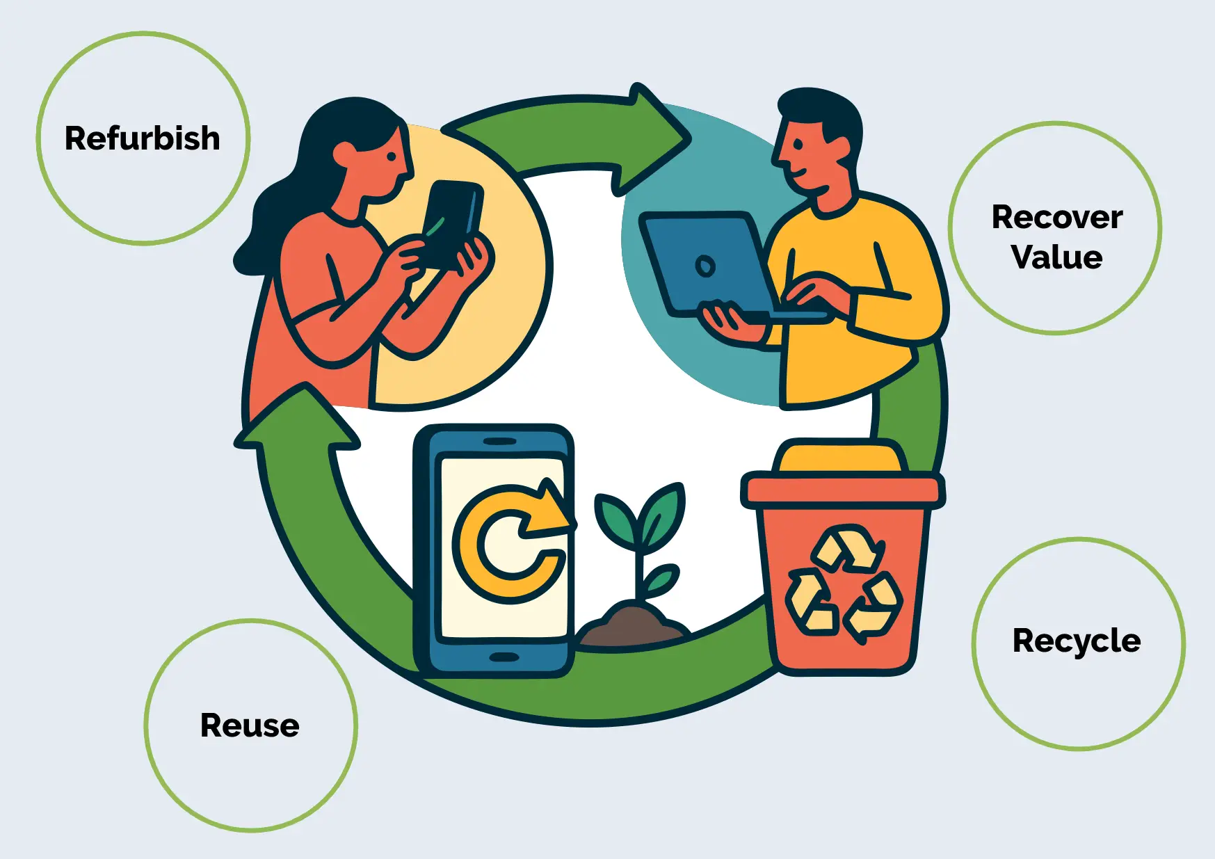 Sustainability_BP